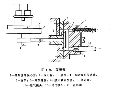 2WLW(f)ʽձ