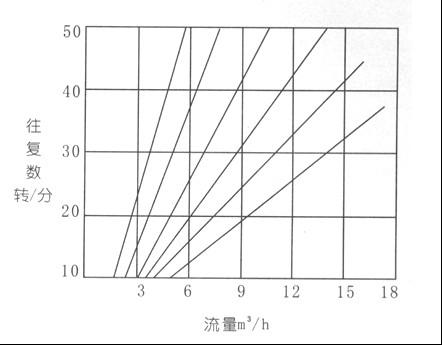 늙CcͬĶȵУ